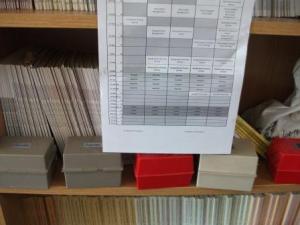 Card index boxes